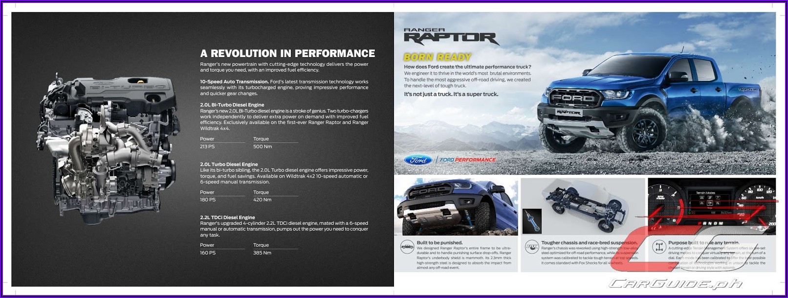 Ford Ranger Raptor Brochure Pdf