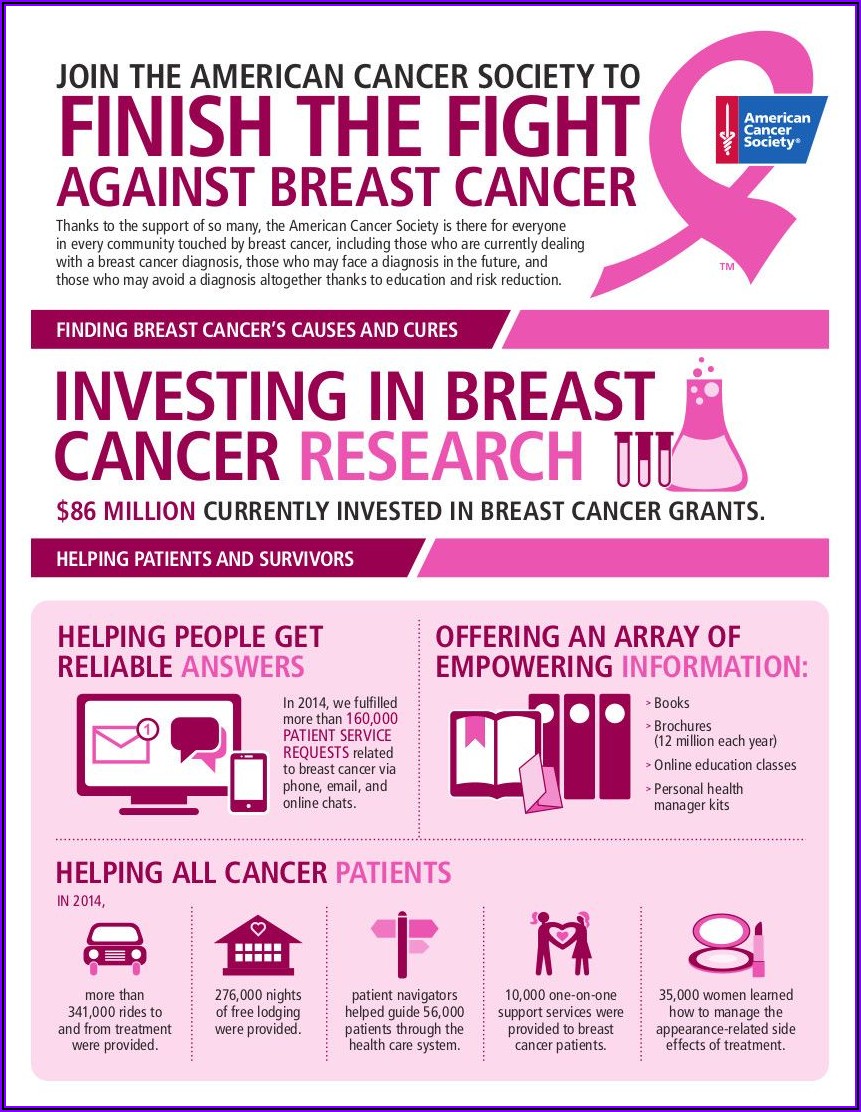 Free Breast Cancer Awareness Handouts