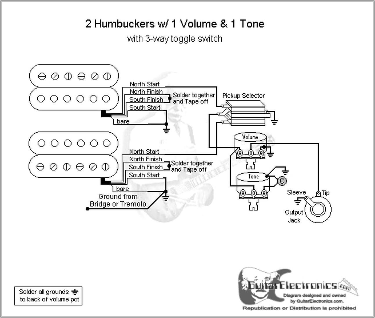 Guitar Wiring Diagrams 3 Pickups 1 Volume 1 Tone
