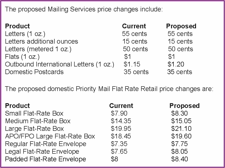 Large Flat Envelope Postage Rate 2019