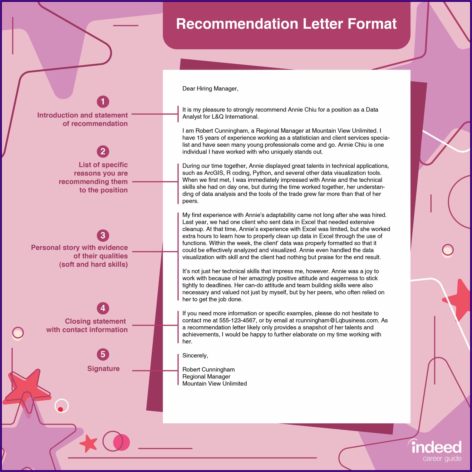 Letter Of Recommendation For A Math Teacher Colleague