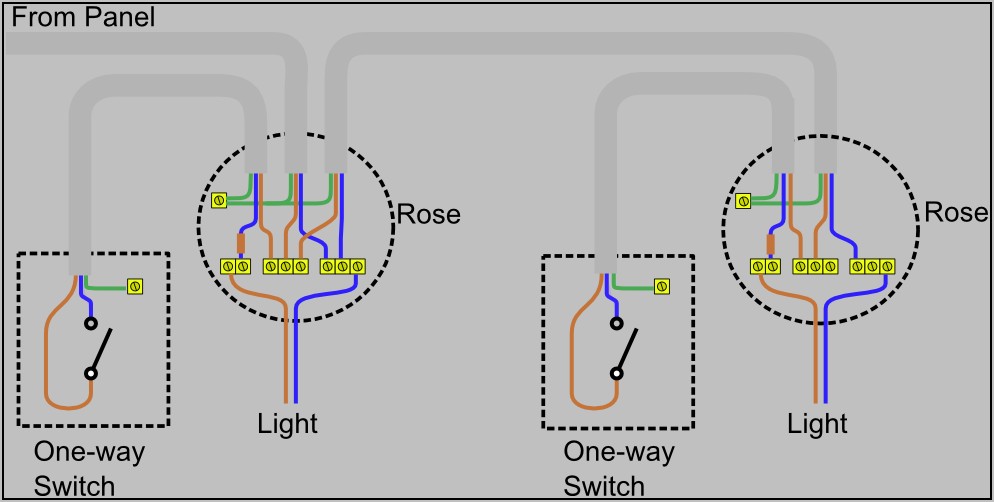 Light Switch Loop Wiring Diagram Uk
