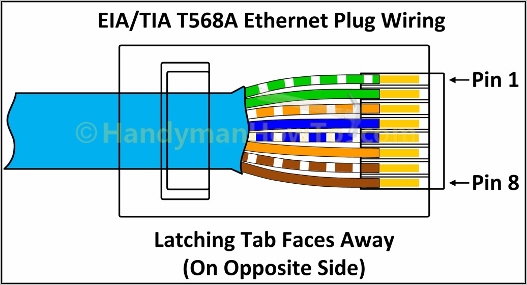 Rj45 Network Cable Wiring Diagram