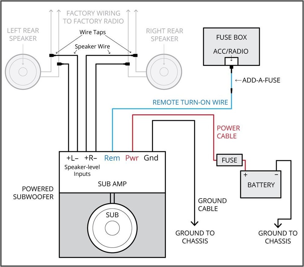 Sub Amp Wiring Diagram Car
