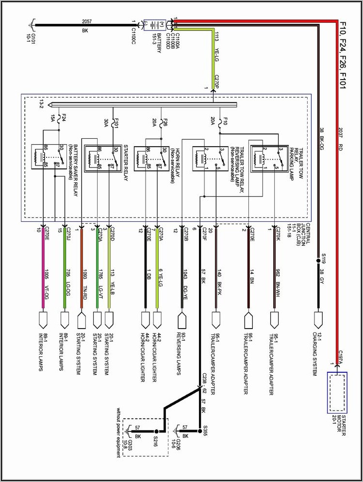 2000 Ford F150 Wiring Harness Diagram