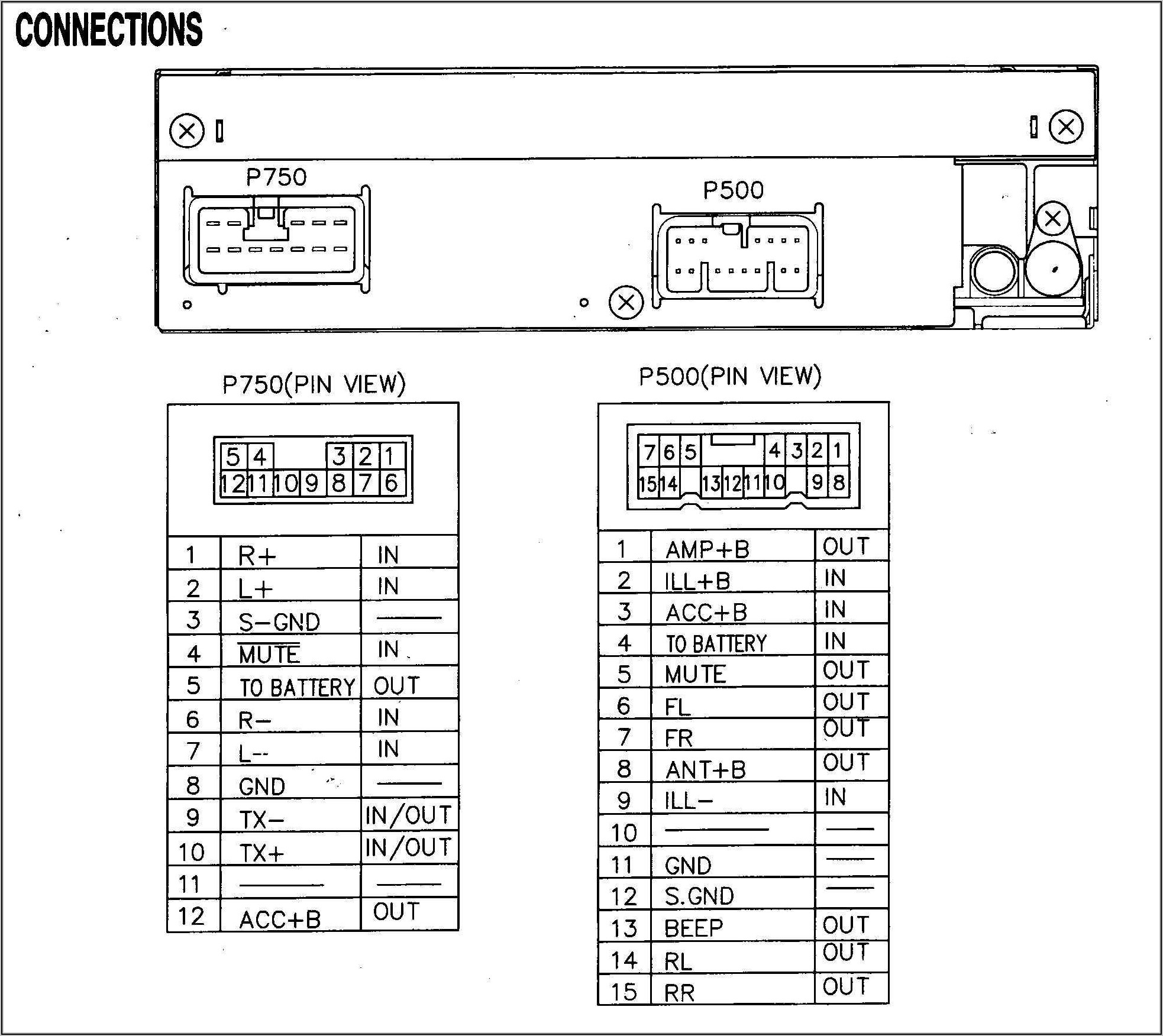 2002 Ford Explorer Sport Trac Stereo Wiring Diagram