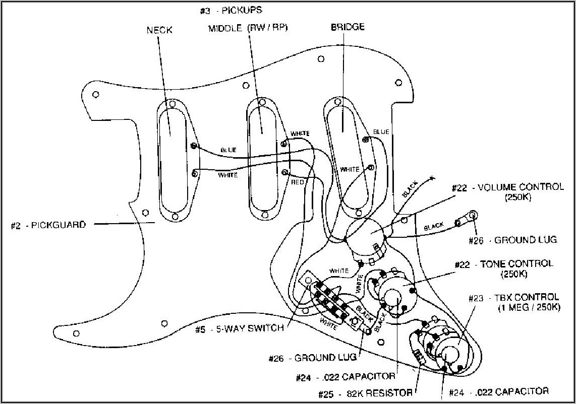 2008 American Standard Stratocaster Wiring Diagram