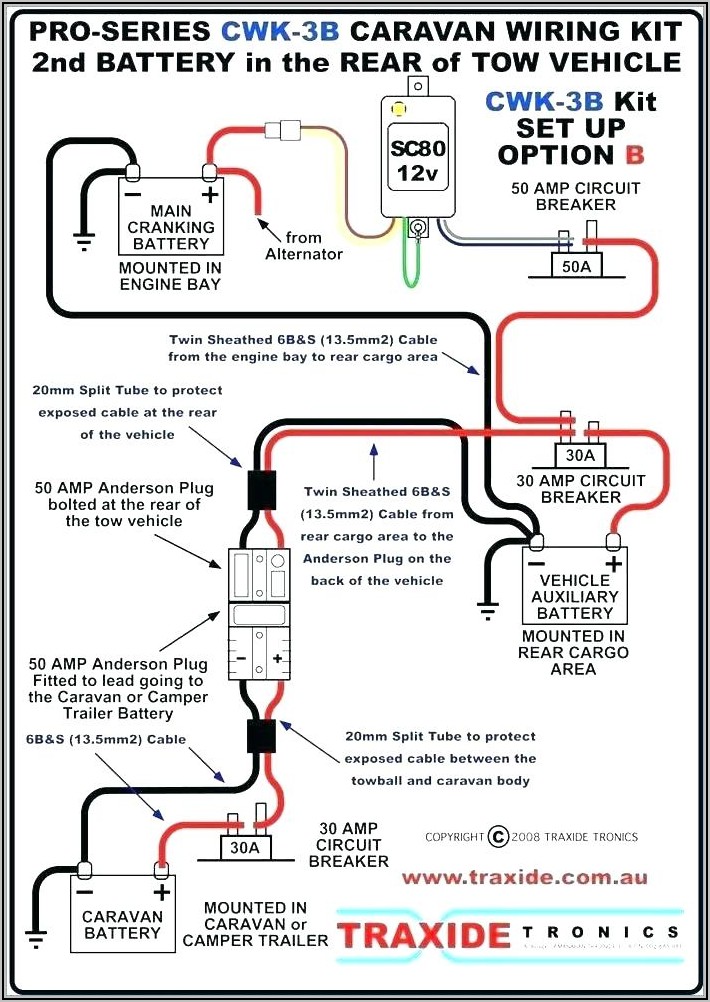 30a 30 Amp Rv Plug Wiring Diagram