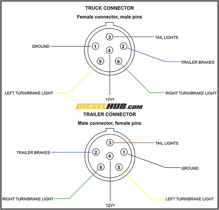4 Prong Trailer Connector Diagram
