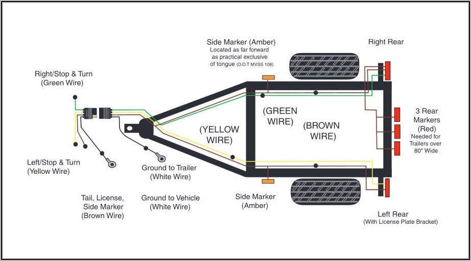 4 Wire Utility Trailer Wiring Diagram
