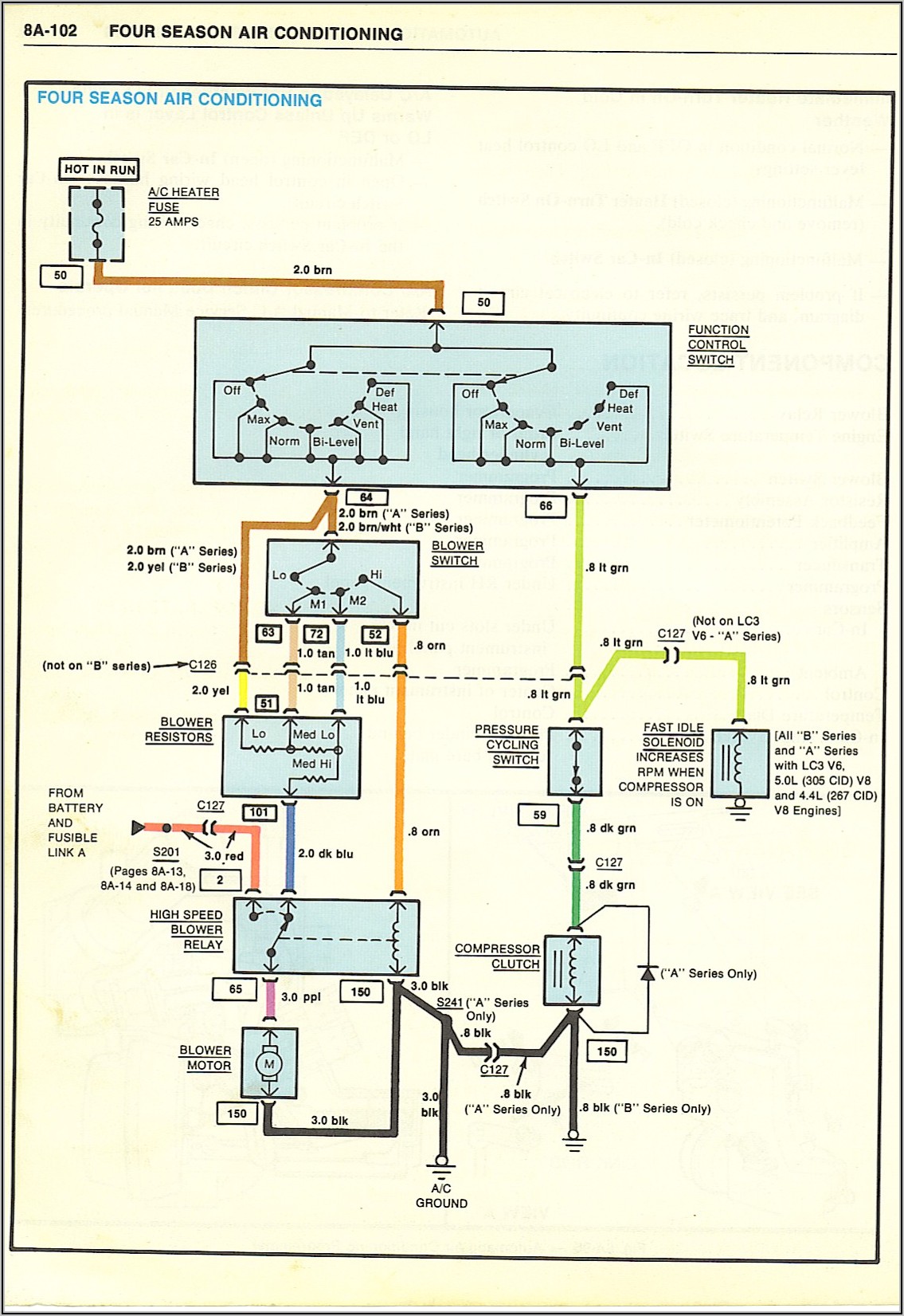 Air Conditioner Circuit Diagram Pdf