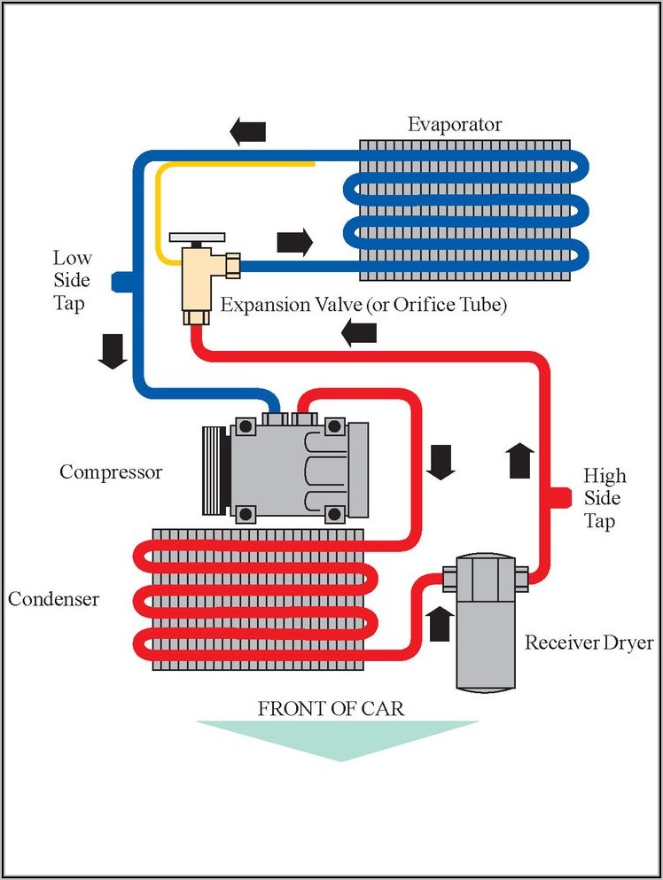 Air Conditioning System Diagram Pdf