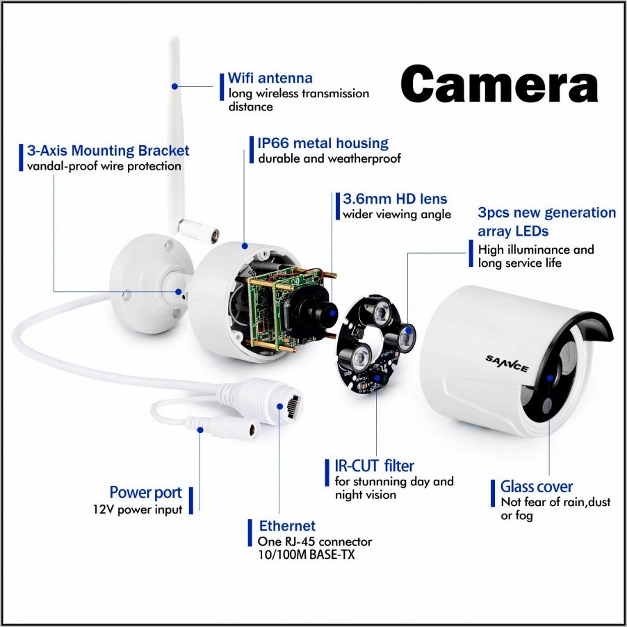 Bunker Hill Security Camera 69654 Wiring Diagram