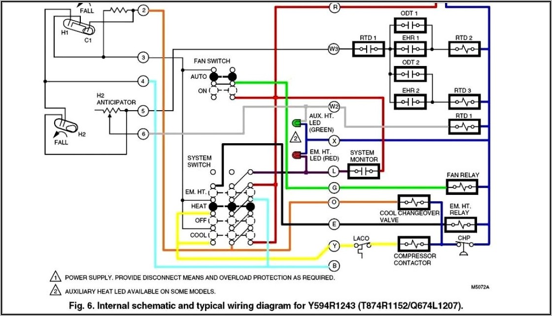 Carrier Hvac Thermostat Wiring Diagram