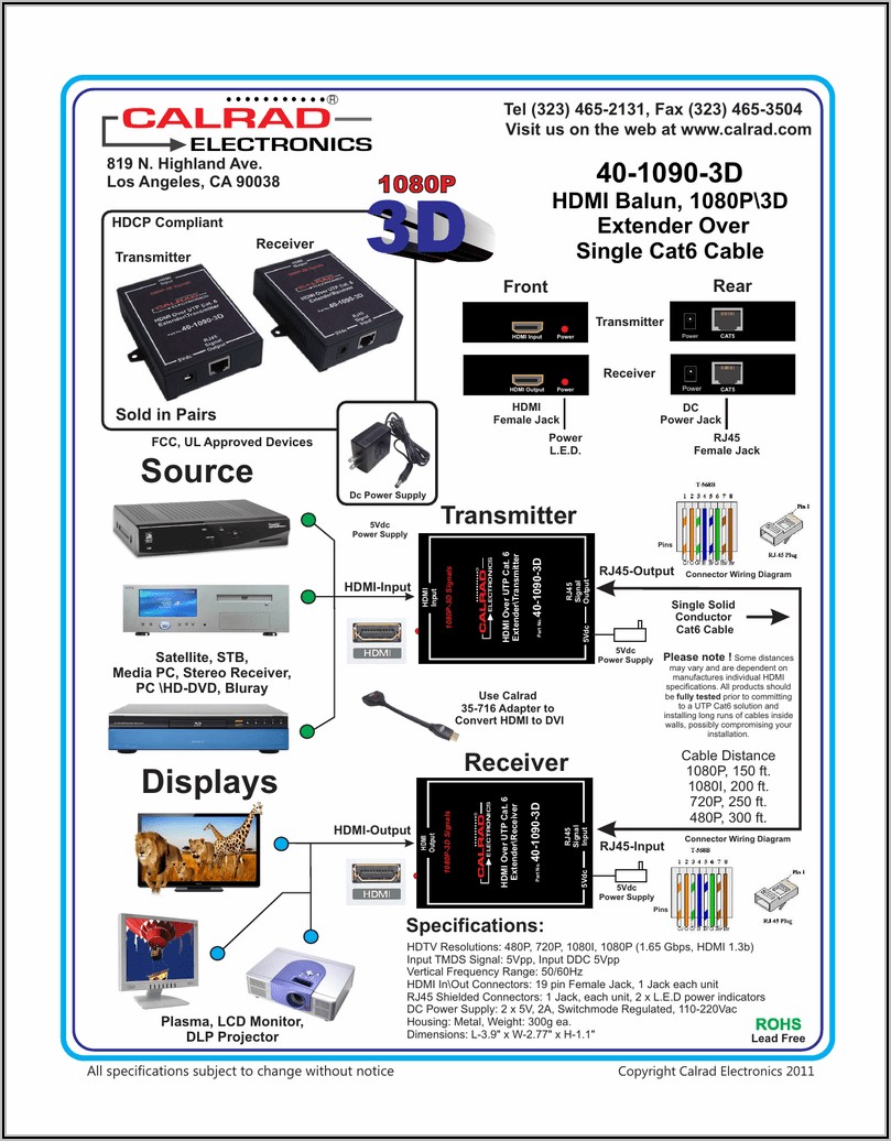 Cat6 To Hdmi Wiring Diagram