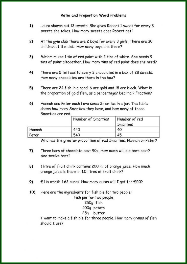Direct And Inverse Variation Word Problems Worksheet With Answers Algebra 1