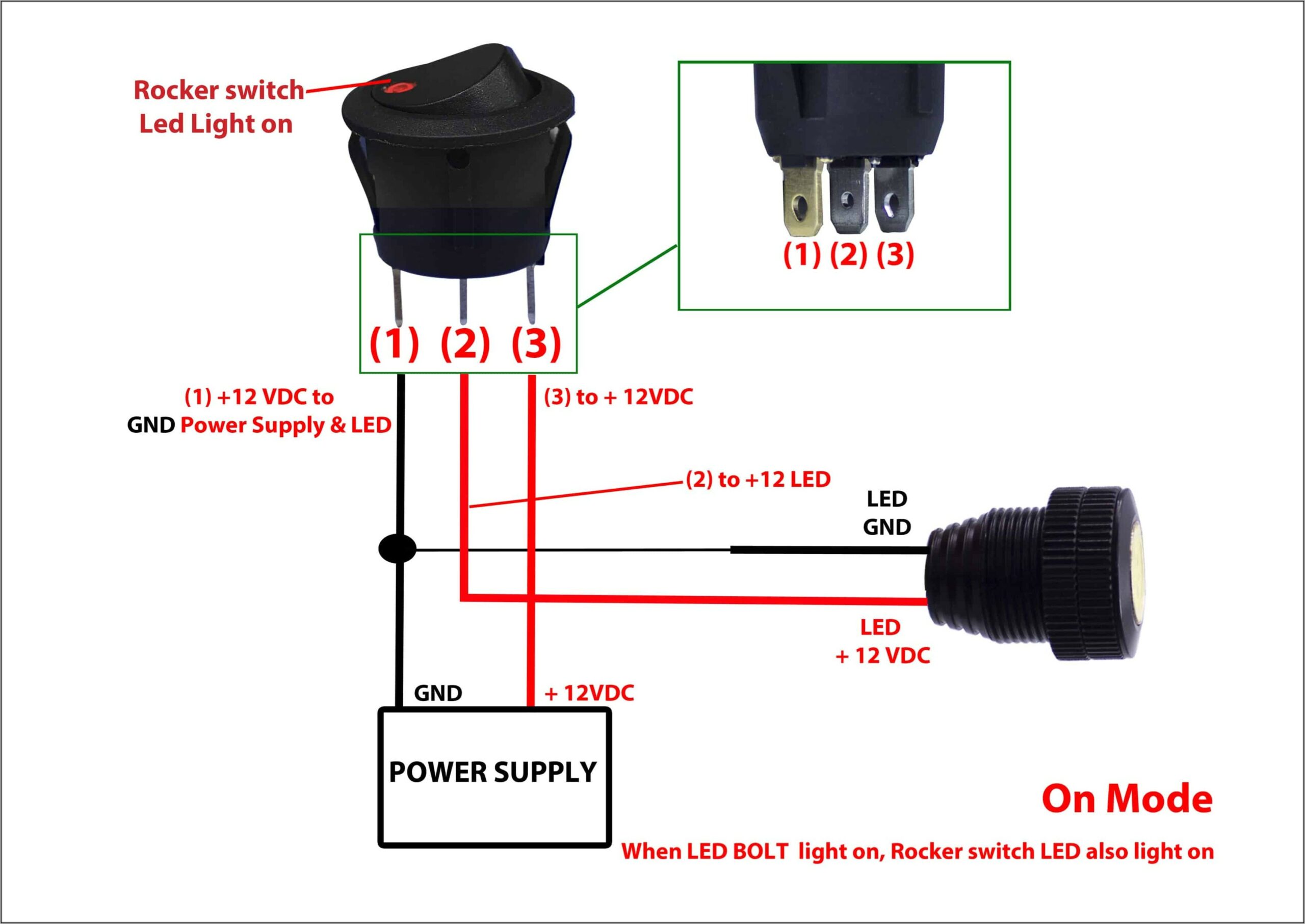 Dpst Rocker Switch Wiring Diagram