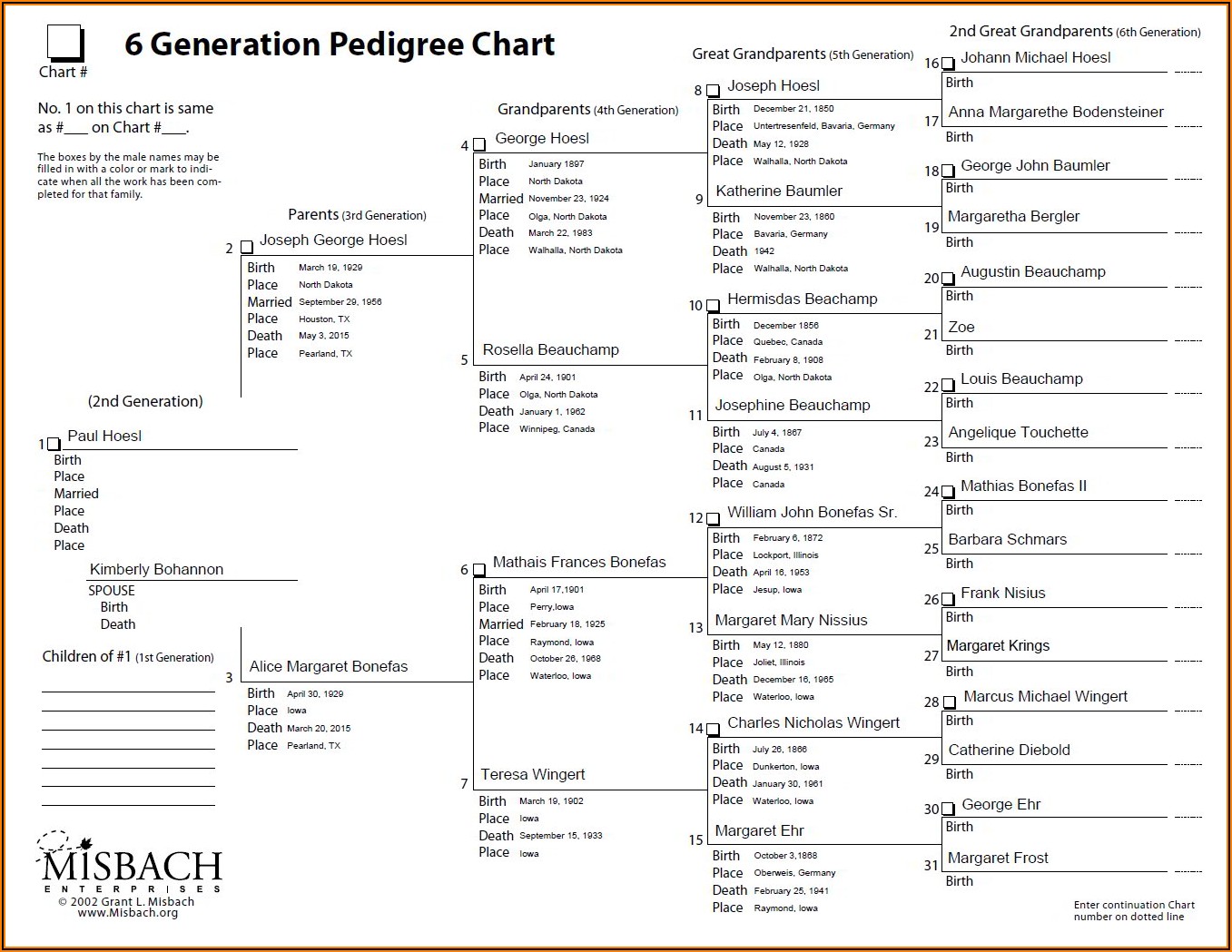 Family Tree Magazine Free Genealogy Charts Forms