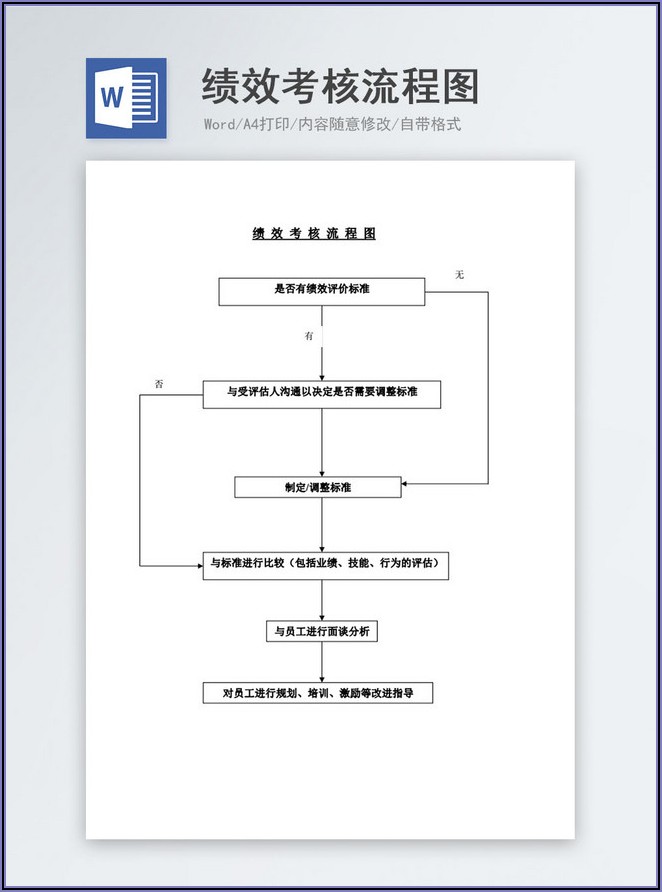Flow Chart Template Word Free Download