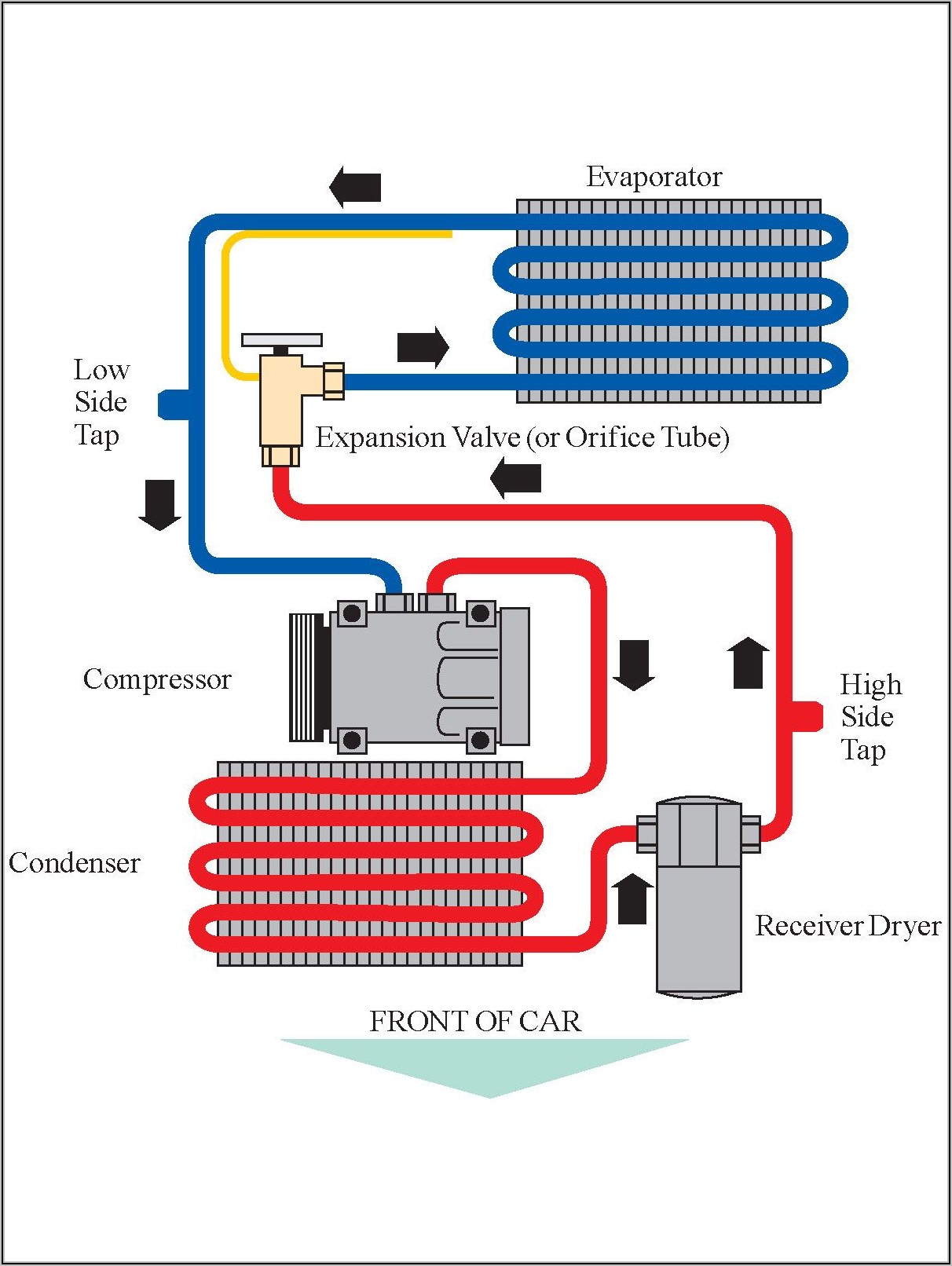 Home Air Conditioner Diagram