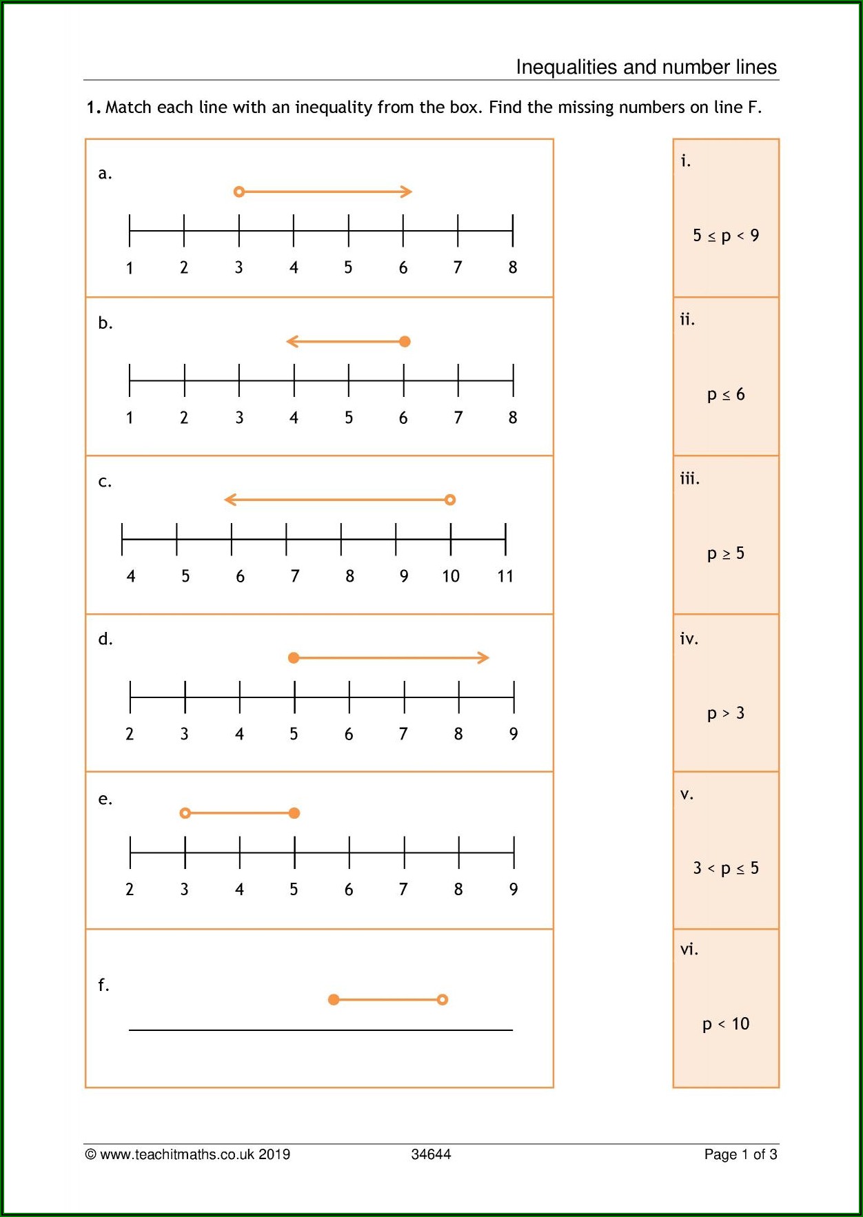 Inequalities On A Number Line Worksheet Corbett Maths