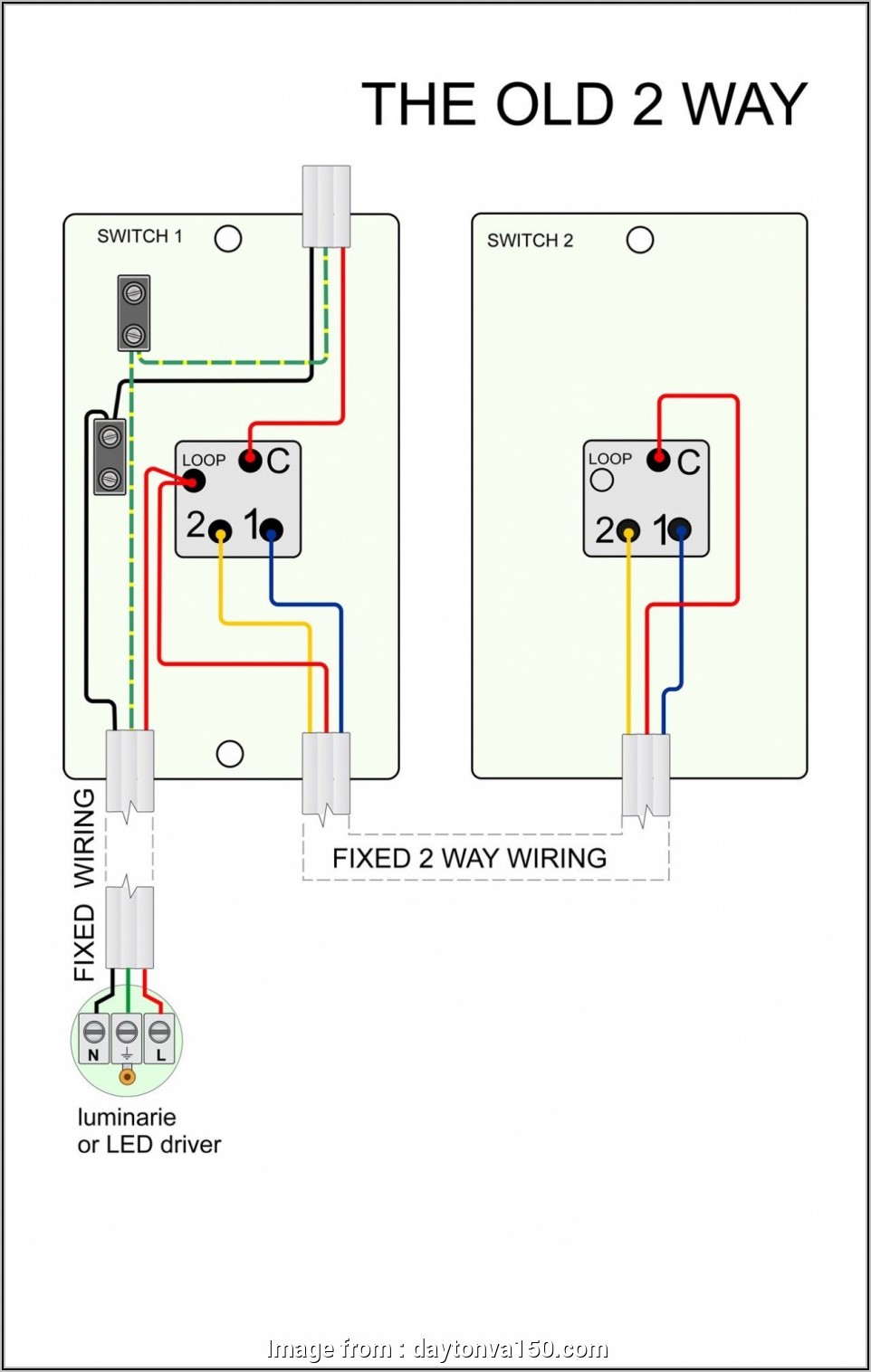 Light Switch Loop Wiring Diagram Nz