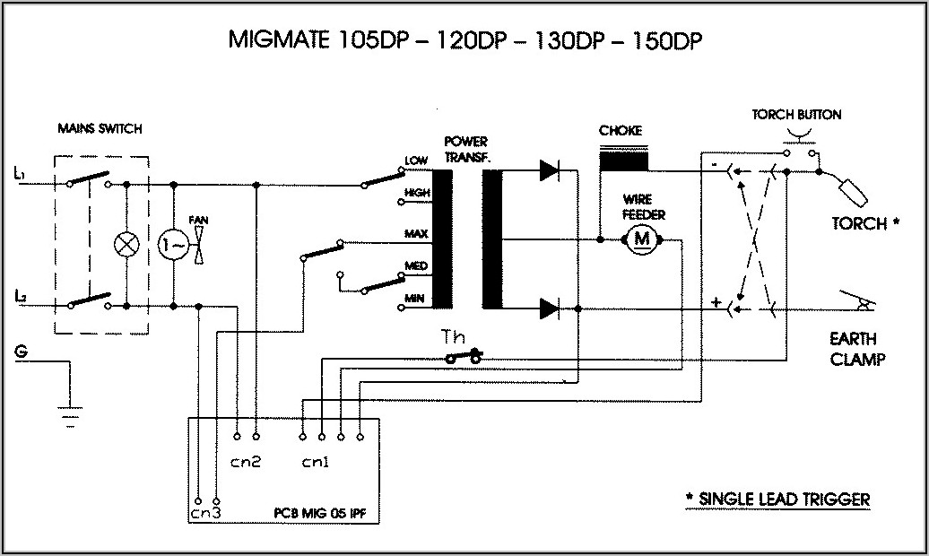 Package Air Conditioner Wiring Diagram