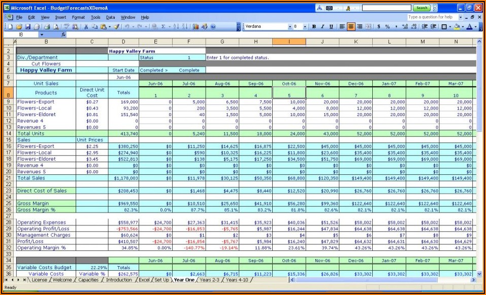 Personal Budget Excel Template Free Download