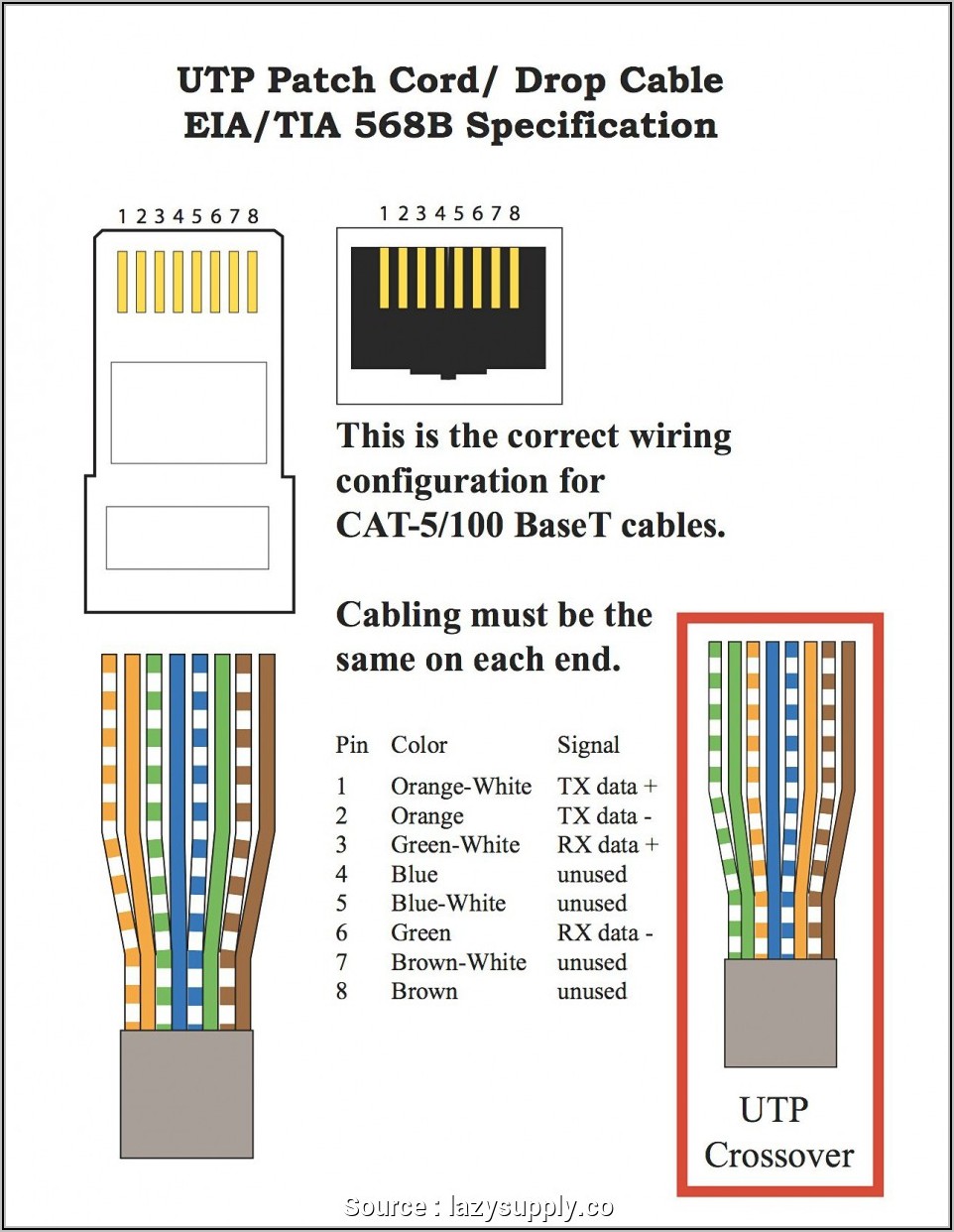 Rj11 To Rj45 Adapter Wiring Diagram