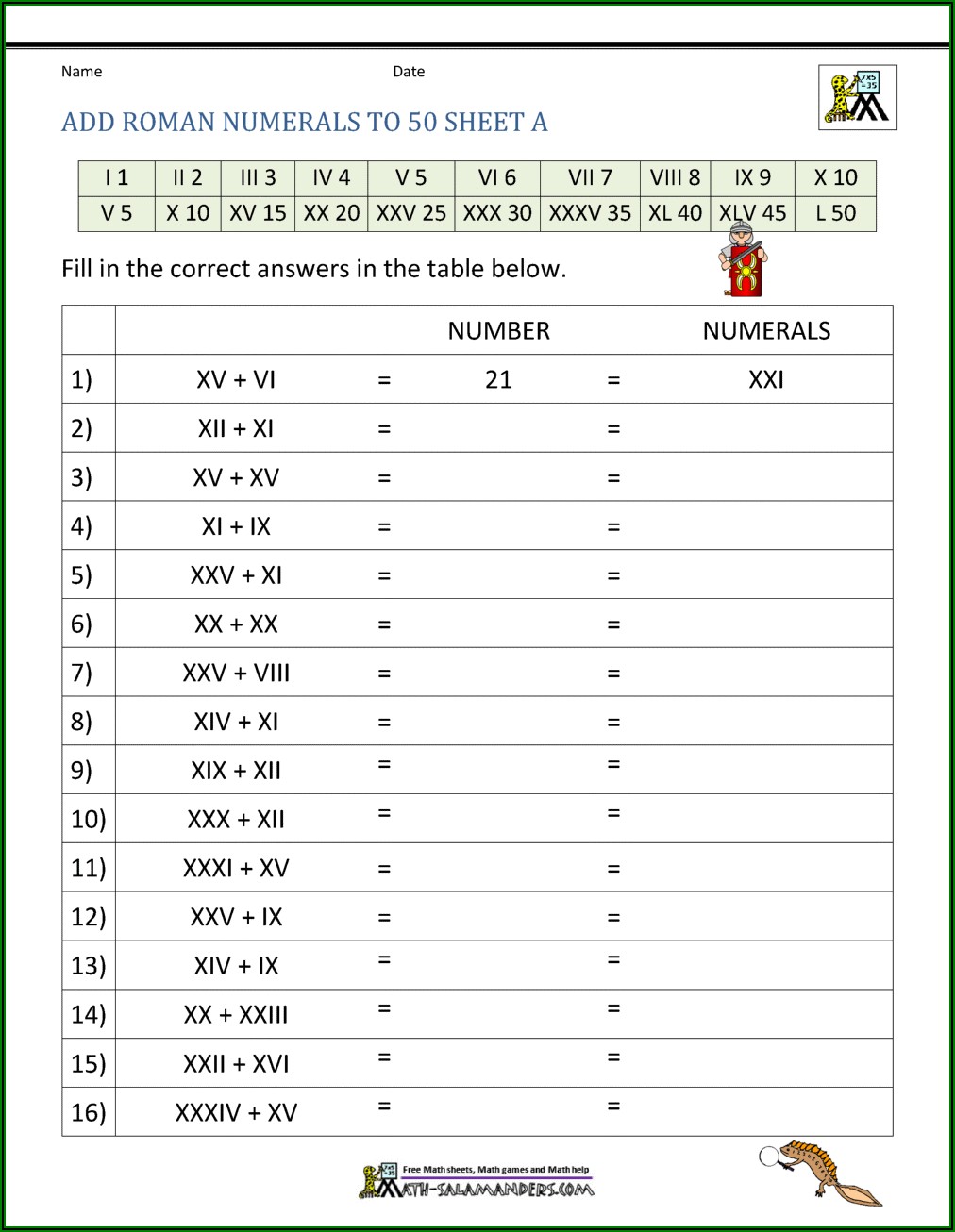 Roman Numerals Worksheet For Class 6