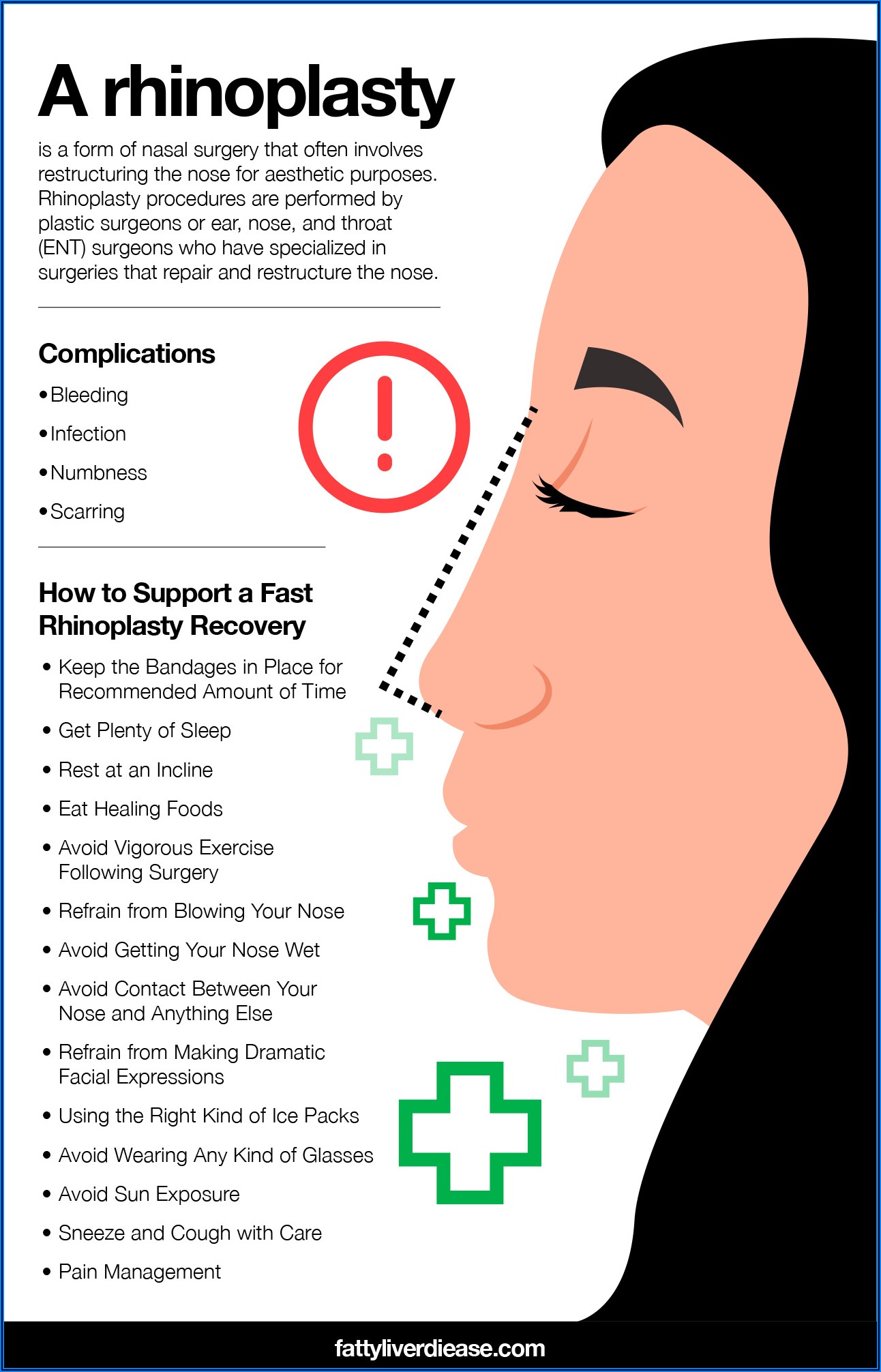 Sinus Surgery Recovery Timeline