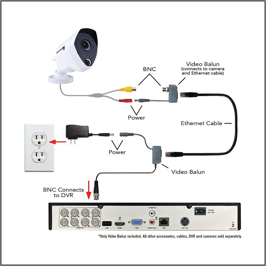 Surveillance Camera Wiring Diagram