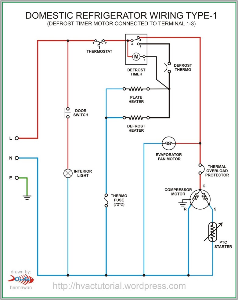 Typical Central Air Wiring Diagram