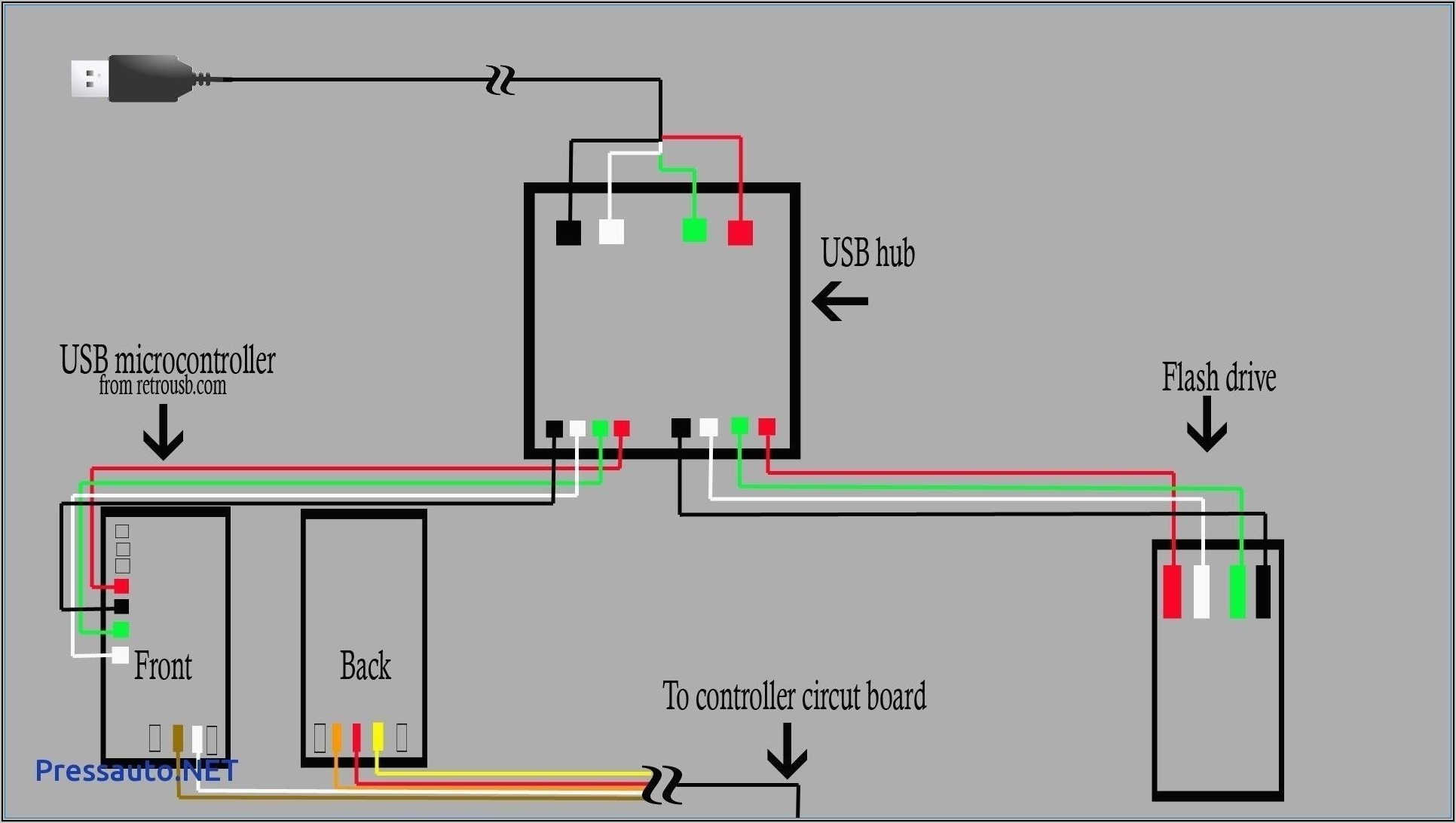 Usb To Hdmi Circuit Diagram