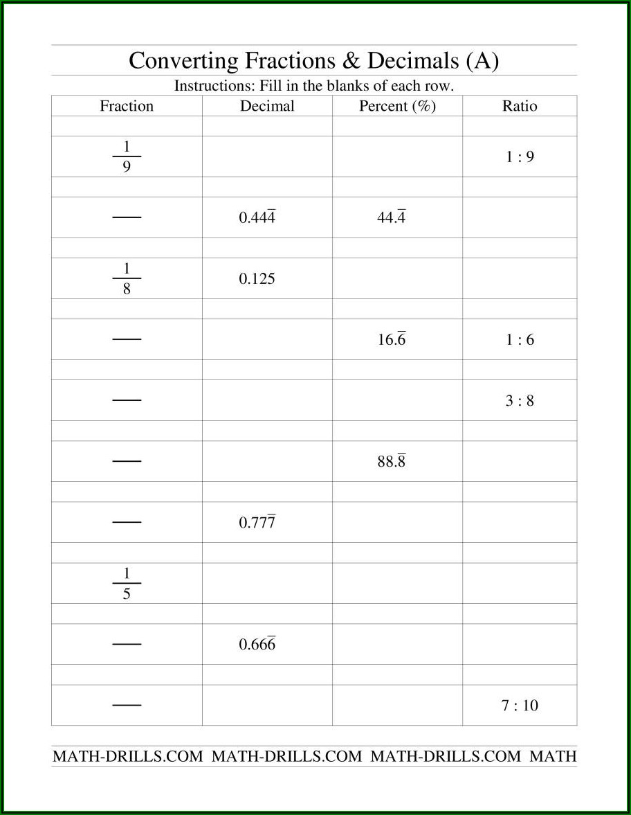 Worksheet For Converting Fractions To Decimals