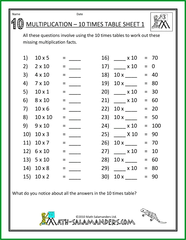 3 Times Table Multiplication Worksheets