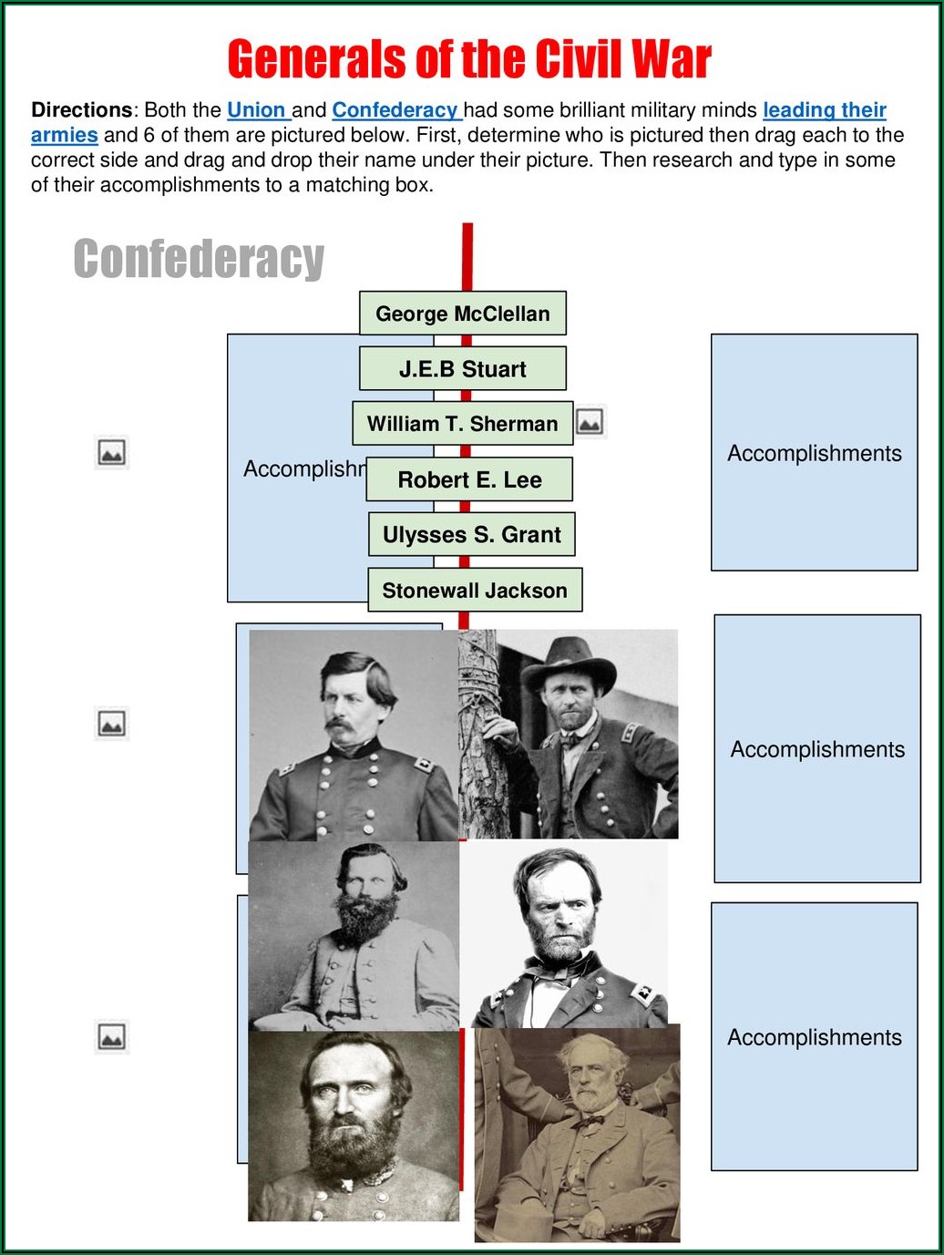 Annotated Timeline To The Civil War Pleased Northerners