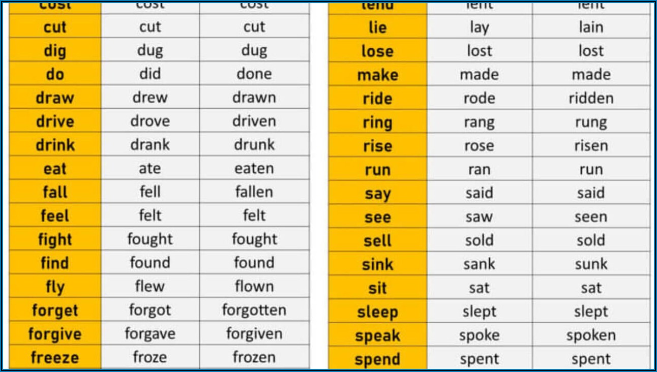 List Of 7 Letter Words Starting With Ver