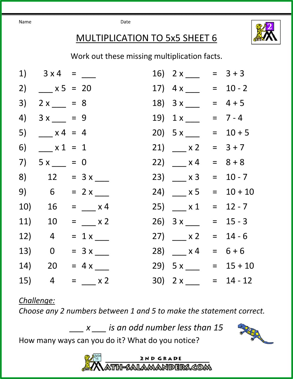 Maths Worksheet On Multiplication For Grade 2