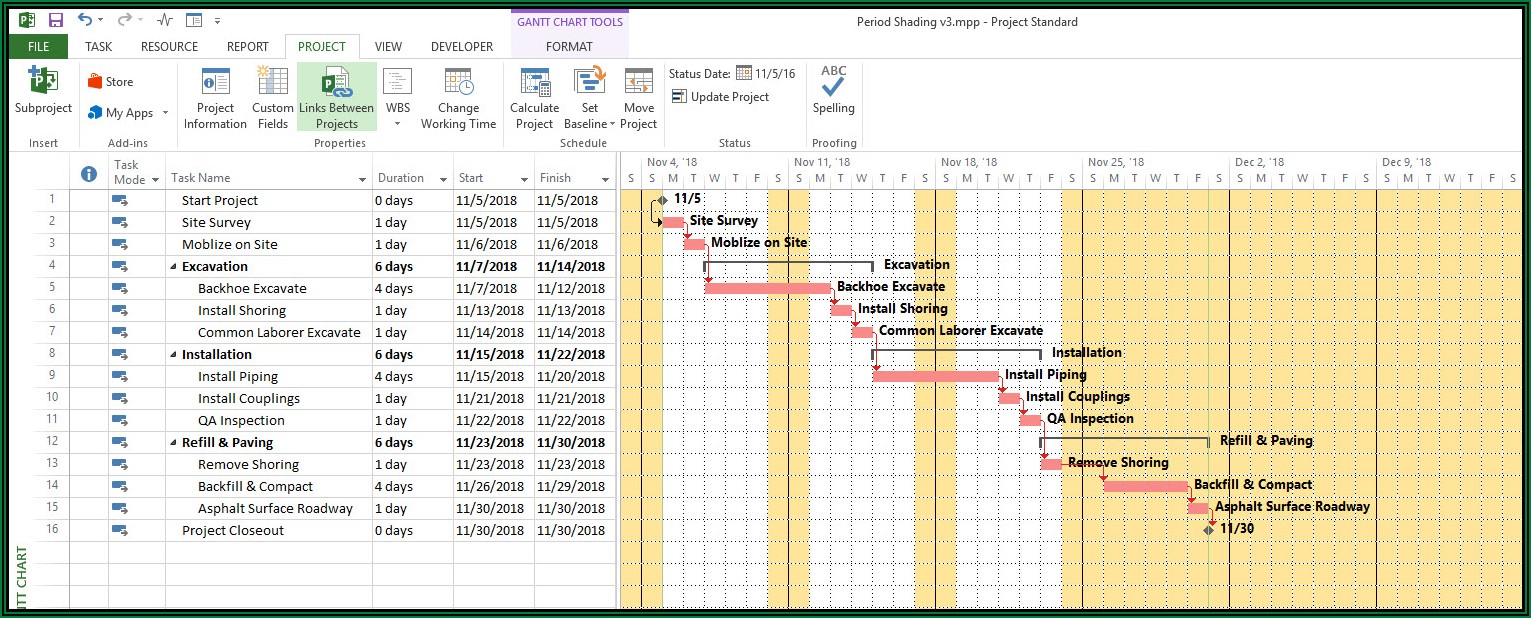 Microsoft Project Gantt Chart Time Scale