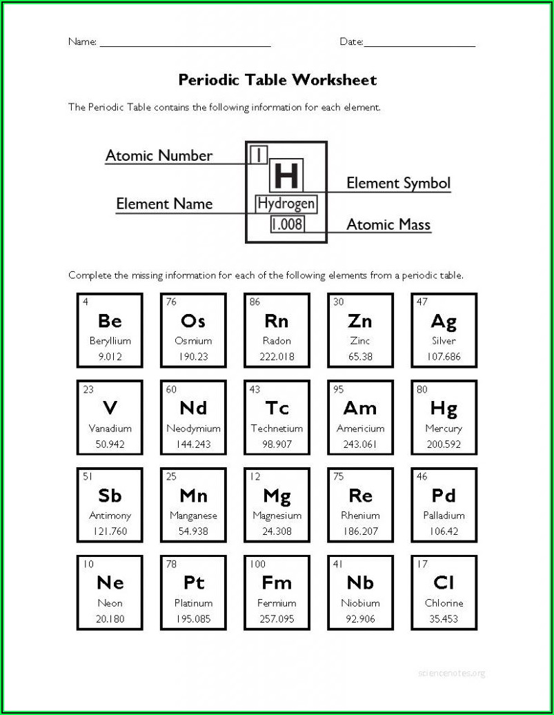 Periodic Table Worksheet Answer Sheet