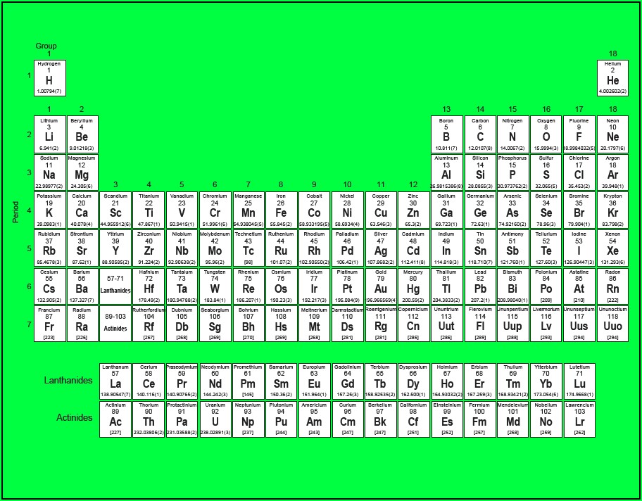 Periodic Table Worksheets For 5th Graders