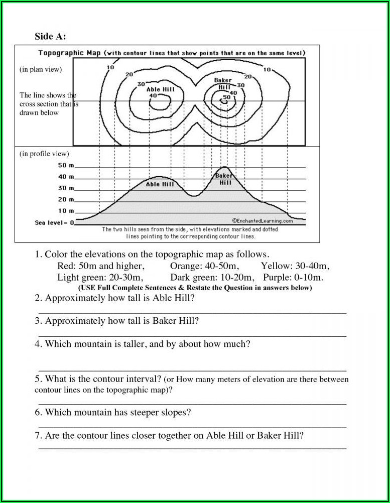 Topographic Map Reading Worksheet Answers Snapper Creek