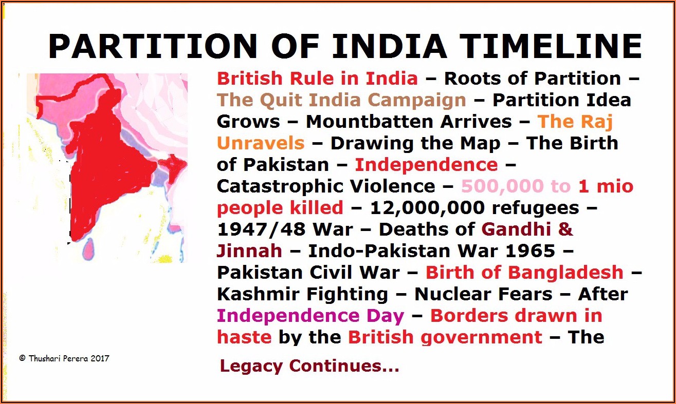 1947 India Pakistan War Timeline