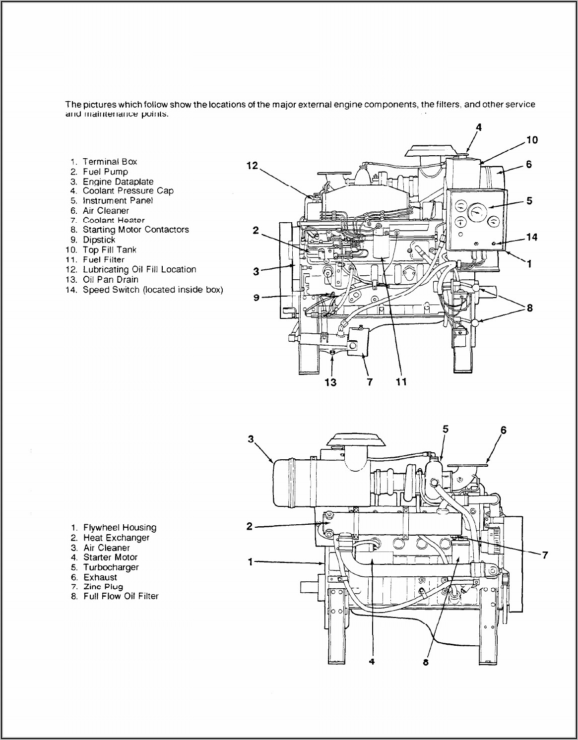 5.9 Cummins Diesel Engine Diagram
