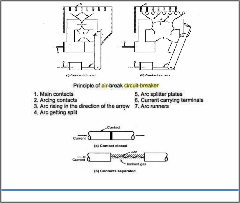 Air Break Circuit Breaker Diagram