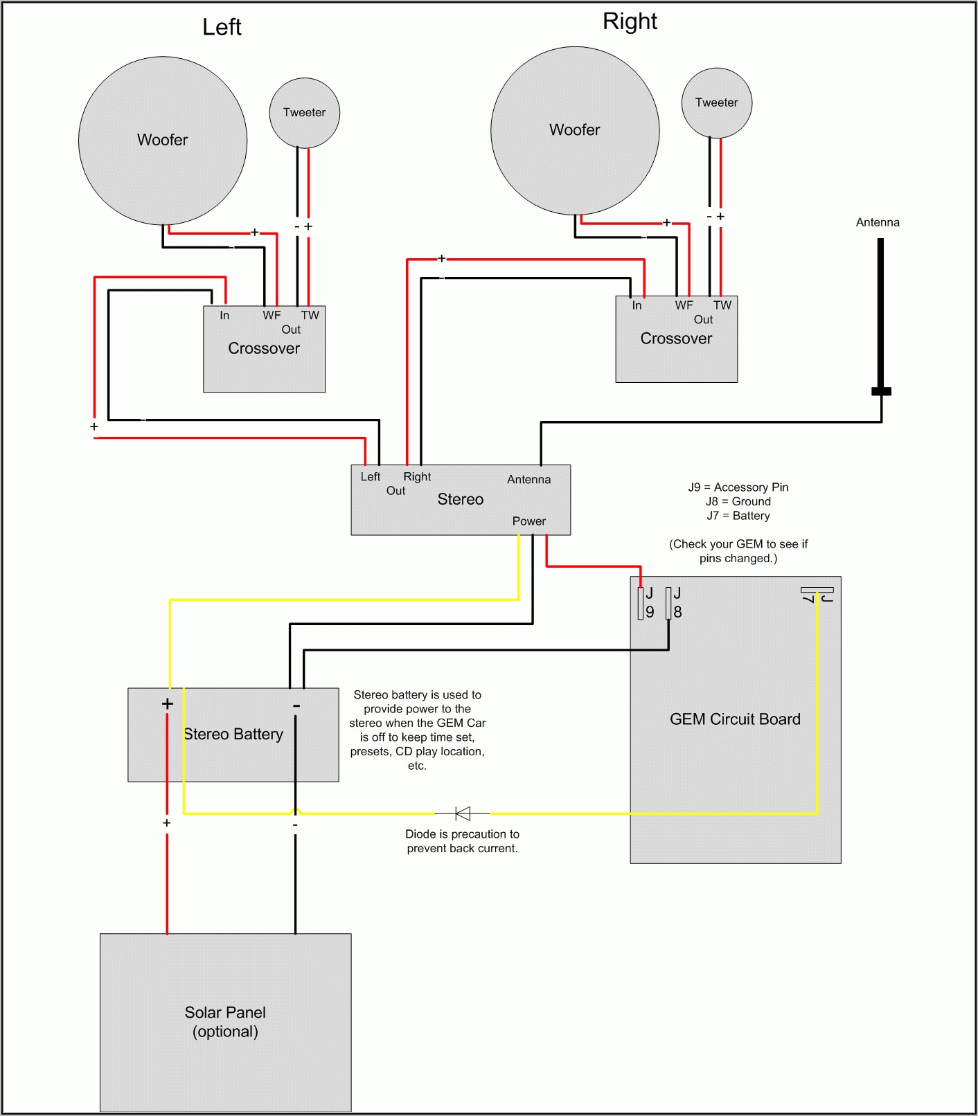 Basic Car Stereo Wiring Diagram