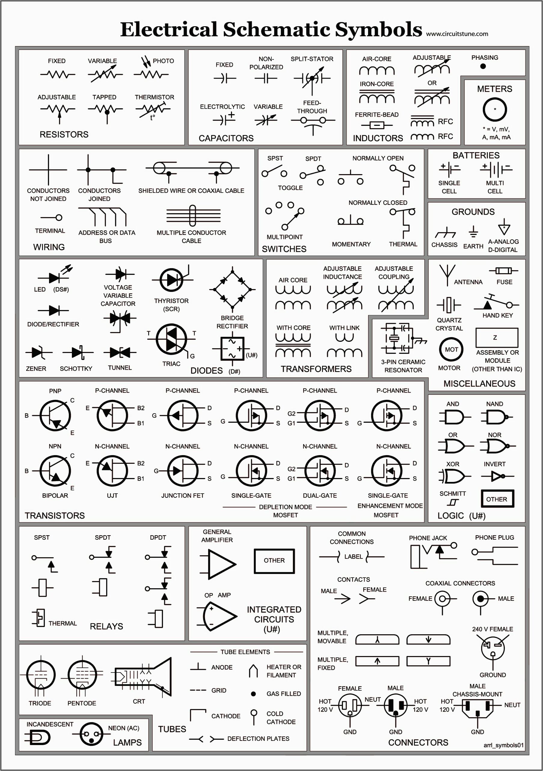 Basic Electrical Schematic Symbols Pdf
