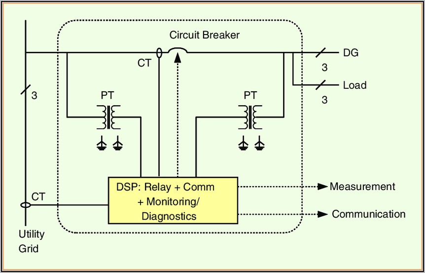 Circuit Breaker Diagram Meaning