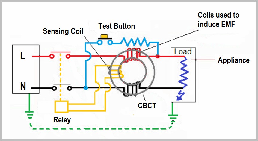 Diagram Of Voltage Operated Earth Leakage Circuit Breaker
